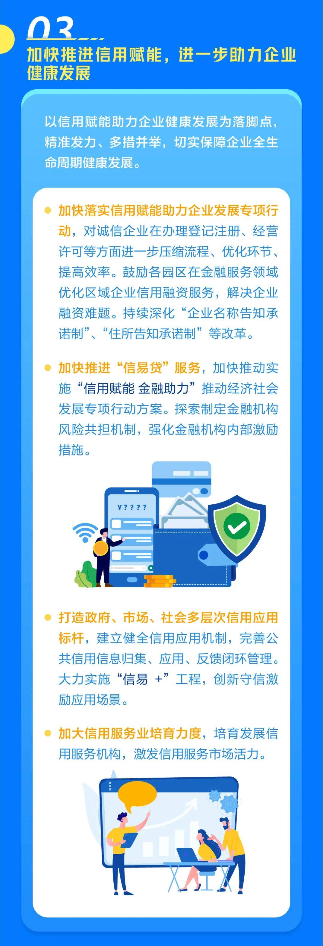 今年浦东社会信用体系建设有哪些亮点一图读懂