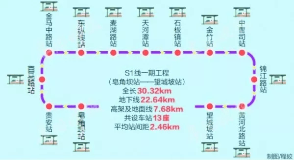 贵阳地铁s1号线最新消息一期13个站点全解来了过你家吗