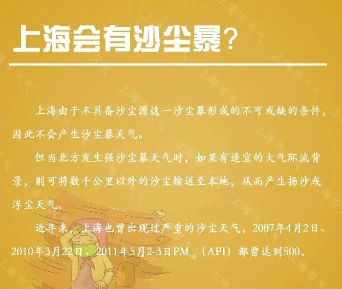 沙尘回马枪上海空气质量可达重度污染水平尽量减少外出