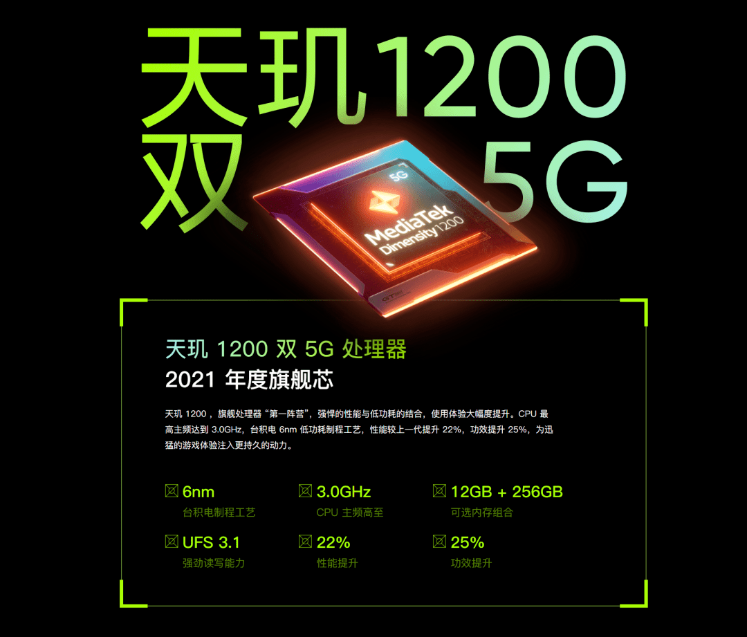 配置方面,realme gt neo最大的亮点就是天玑1200处理器,这是目前
