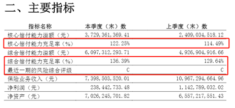 保险公司收取的保险金算gdp吗_国内保险公司理赔服务排行