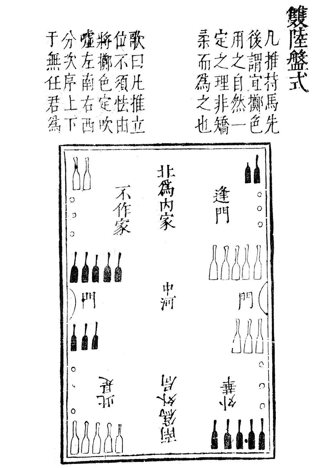 智者的游戏:古代双陆棋局_唐代