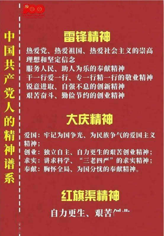 学党史,守初心,担使命 | 中国共产党人的精神谱系