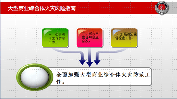 《大型商业综合体火灾风险指南》培训会_李全国