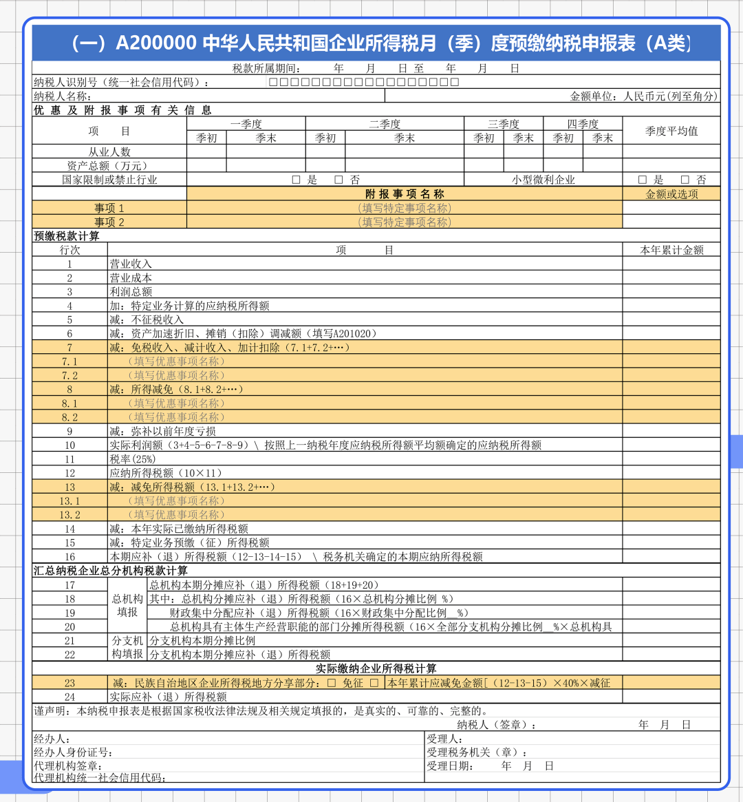 来源:国家税务总局广东省税务局 企业所得税预缴是汇算清缴的有机组成