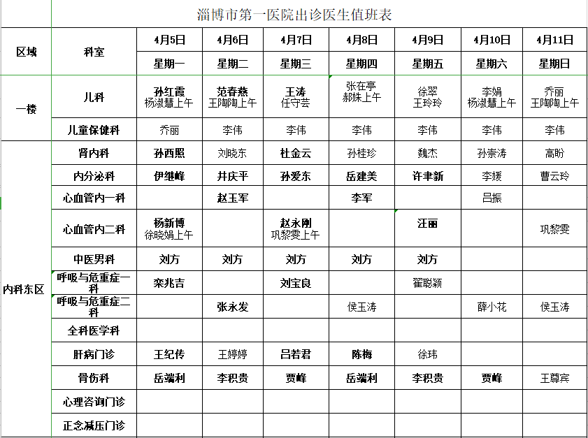 淄博市第一医院出诊医生值班表45411