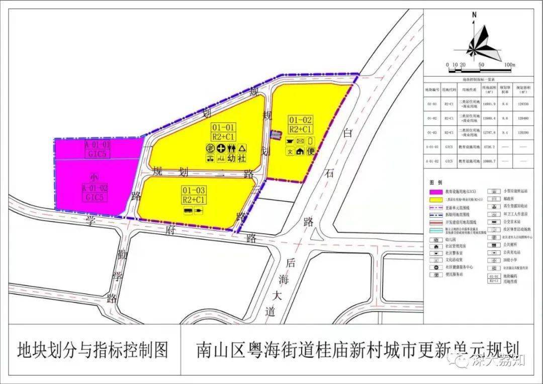 桂庙新村拆迁最新消息来啦!『深大荔知