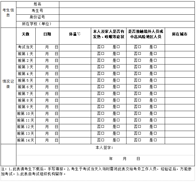 营口市2021年普通话水平测试工作考生体温测量表