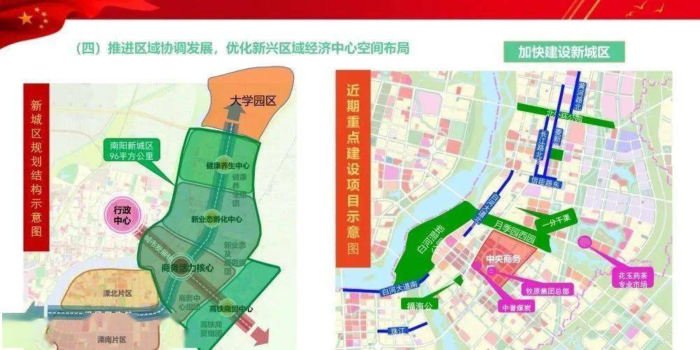 南阳2035远景目标及"十四五"规划主要任务有这些