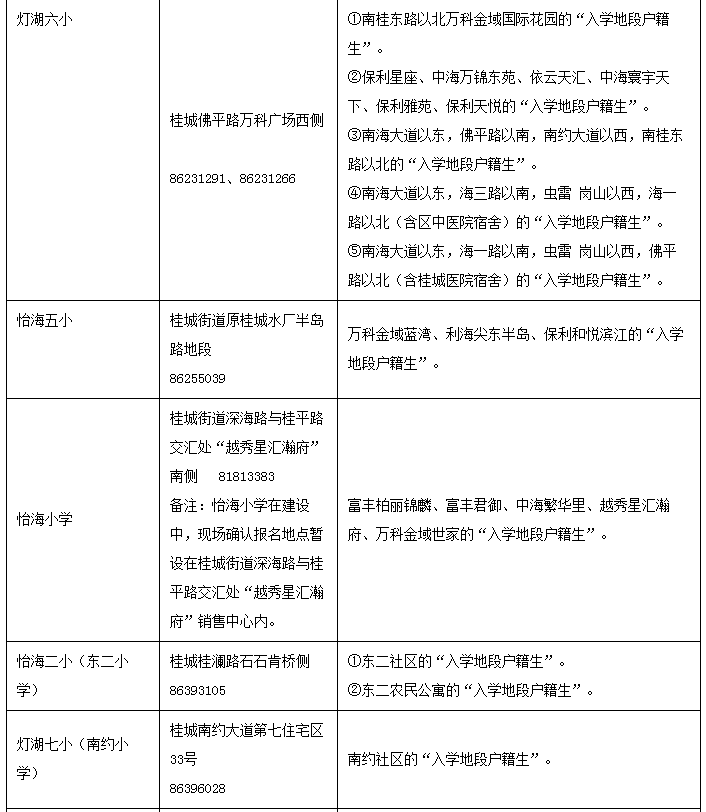 灯湖中学招生范围来了!南海6镇街公办学区全公布