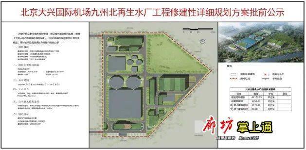 廊坊将建2所学校,2个水厂,位置在这儿!