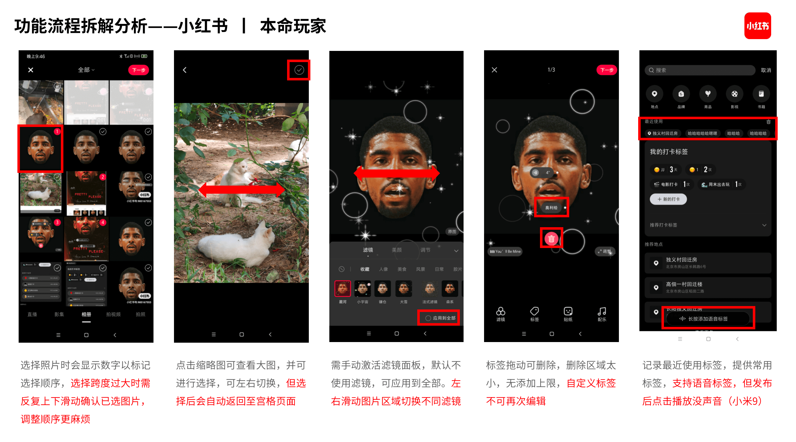 设计师怎么做竞品分析(小红书发布功能为例)