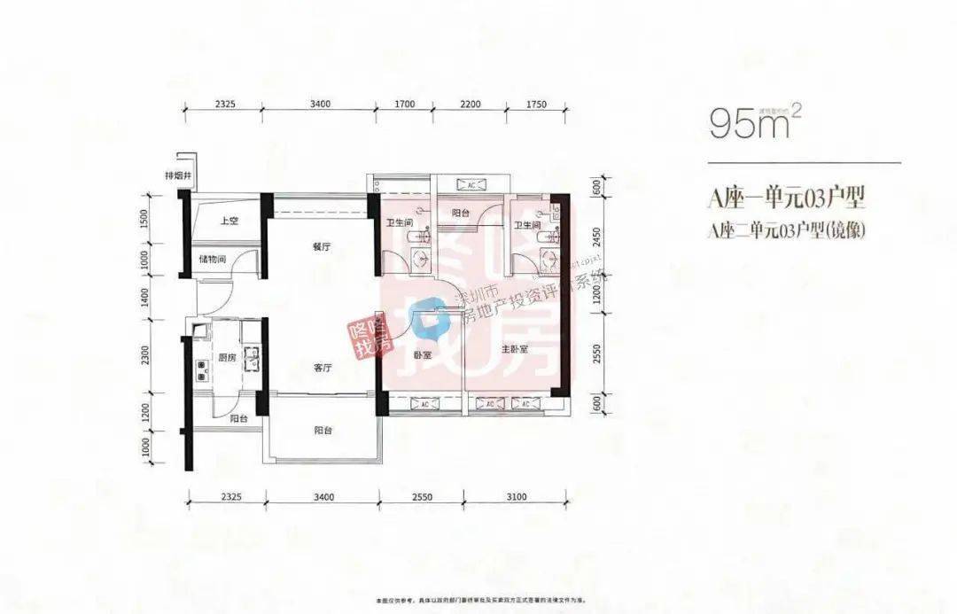 均价6.8万/平,龙华壹成中心2区获批预售,推1210套住宅