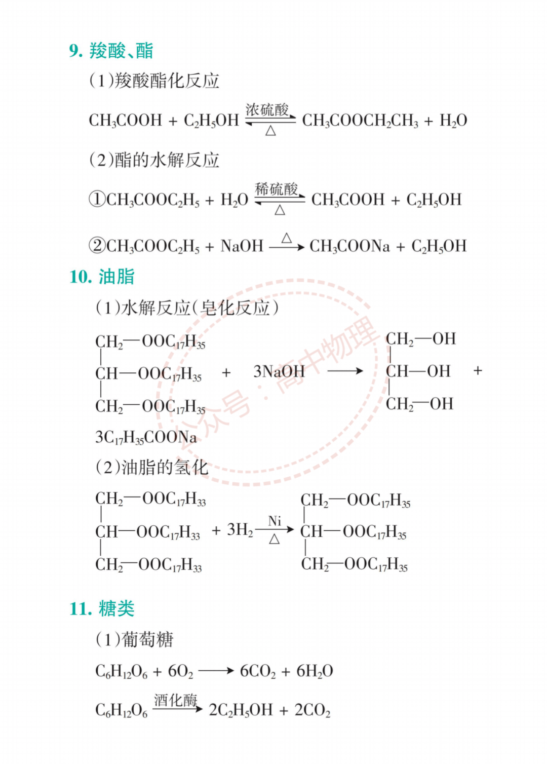 高考理综(物理化学生物)必考公式精编!太有用了!