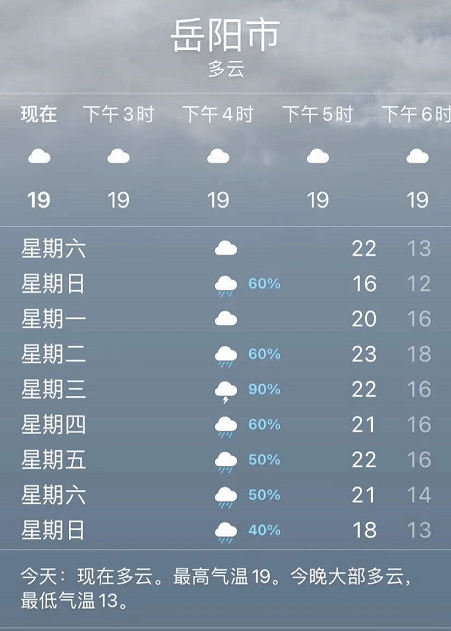 湖南降雨上热搜接下来岳阳天气