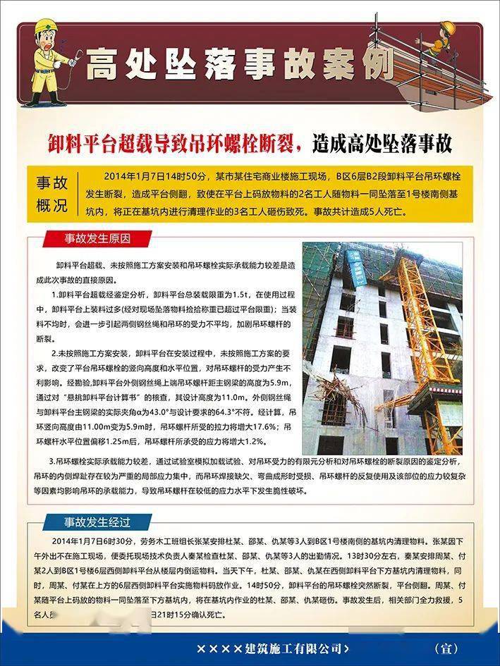 最新推出——《施工现场高处坠落事故案例》之五:吊篮