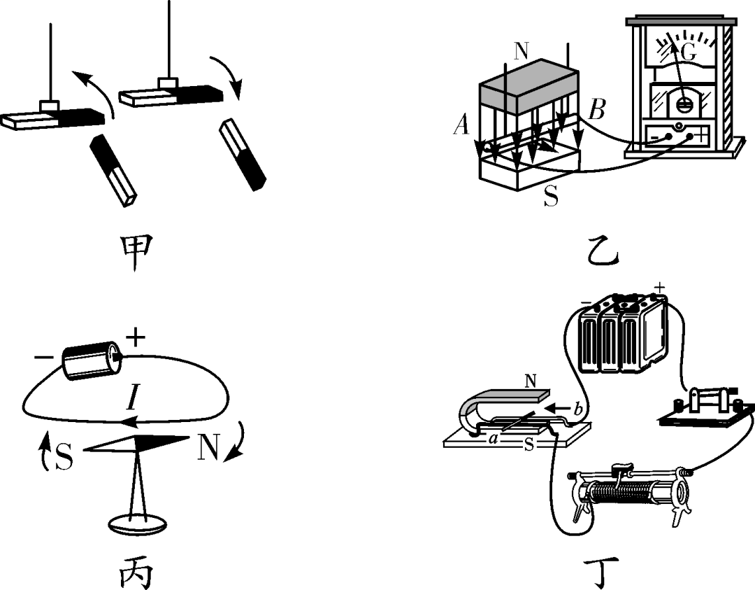 中考物理专题训练,电与磁_实验