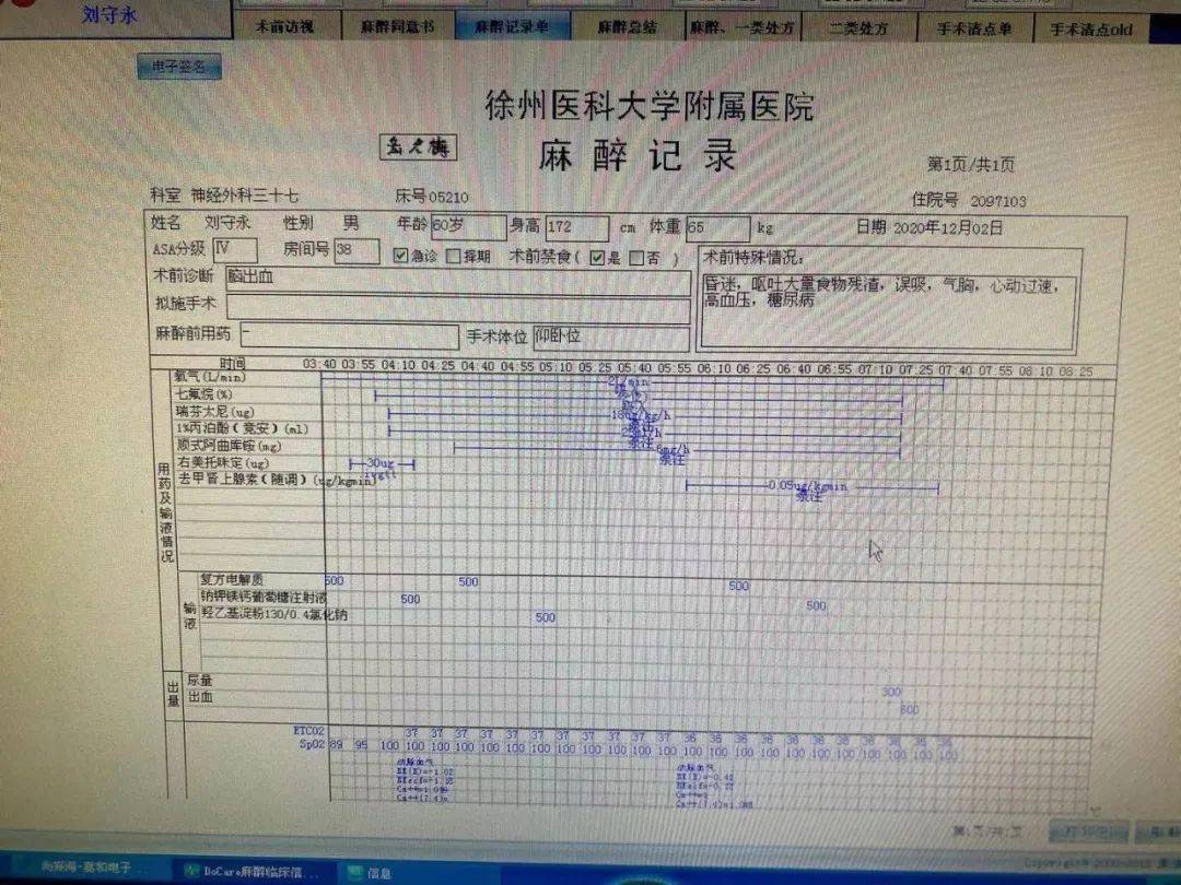 病例分享急性颅脑损伤术中麻醉管理一例