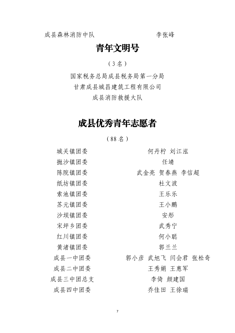 拟表彰对象公示_成县