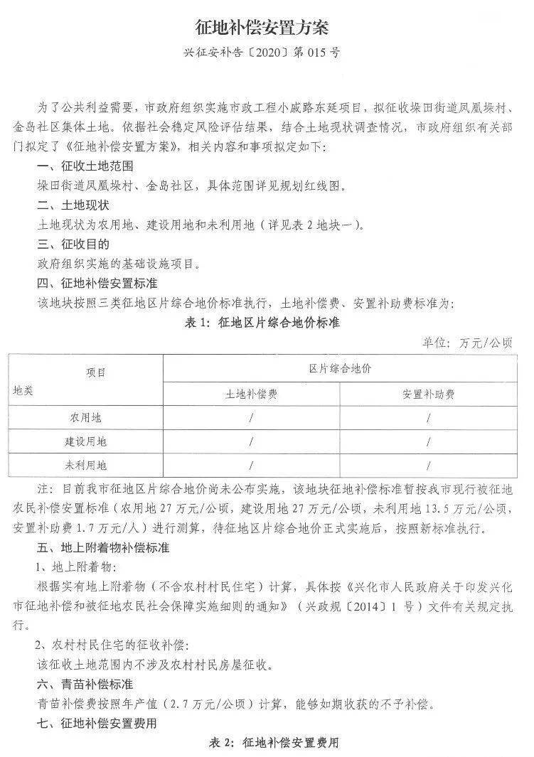 兴化最新征地公告涉及这几个村单位附补偿方案