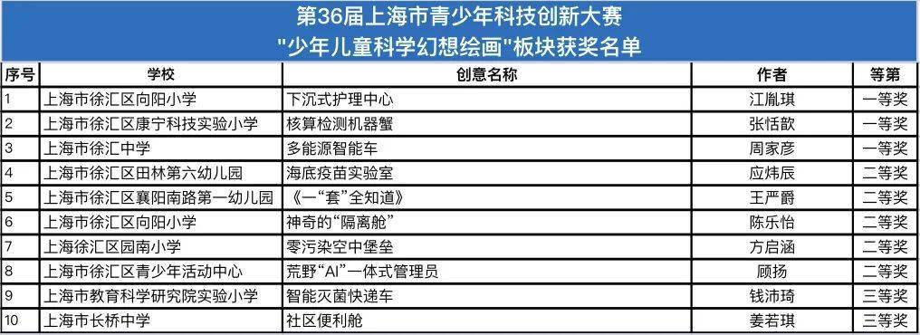 加速圆舞曲公开课教案_加速度教案模板_教案模板范文小学数学