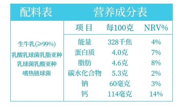 酸奶营养成分很重要02▲杯中液体为过滤出来的乳清如果做完后搅拌了再