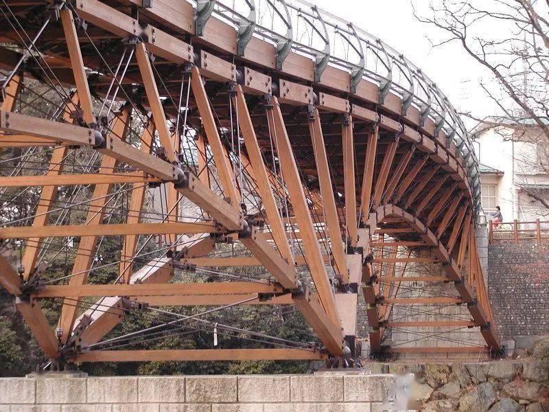 2m,与塔尔基兴桥构造颇为相似,都是三维桁架桥,且连接节点主要为钢制