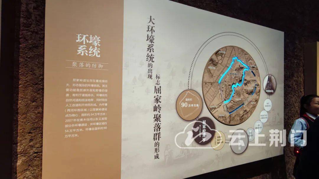 湖北首批名单公布,屈家岭遗址入选!_文化
