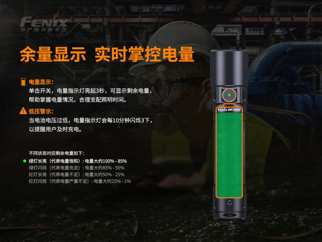 新品发布 | fenix wf30re 防爆手电,安全,更安心