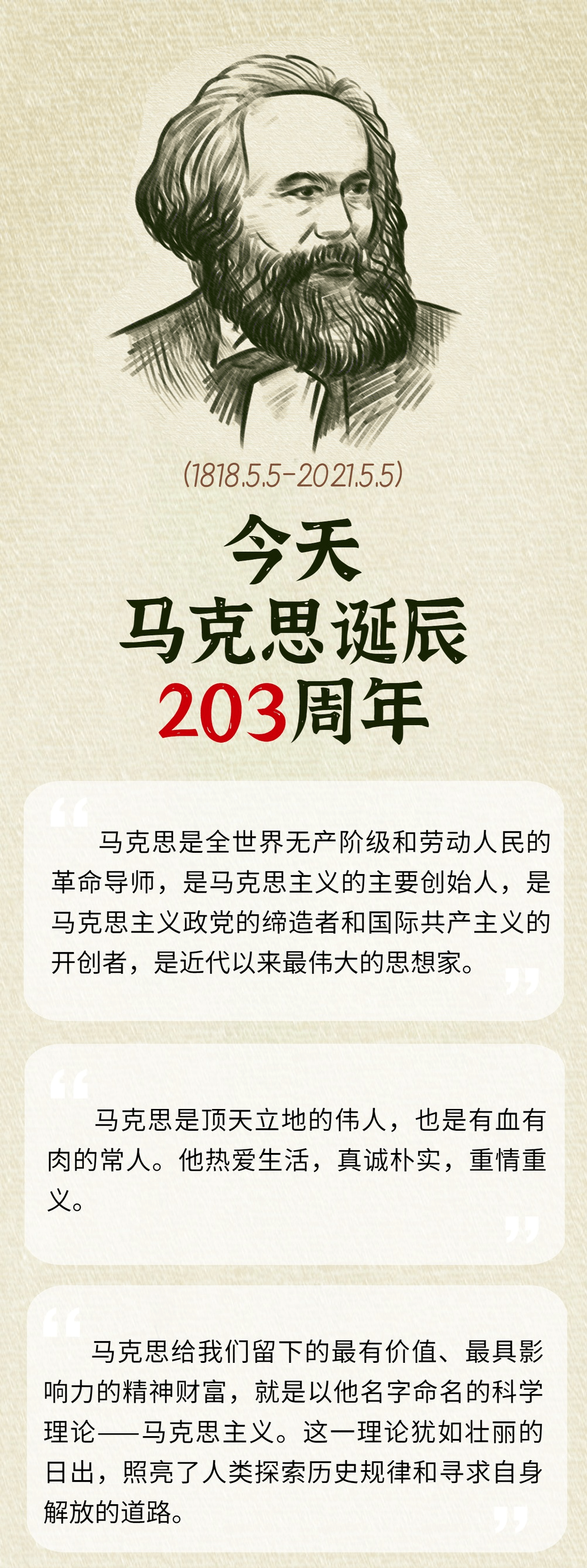 今天,马克思诞辰203周年