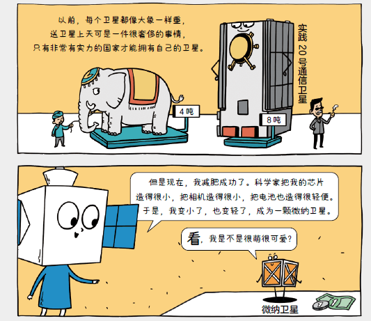 用漫画的形式,将改变未来的10大领域的尖端科学全部囊括其中