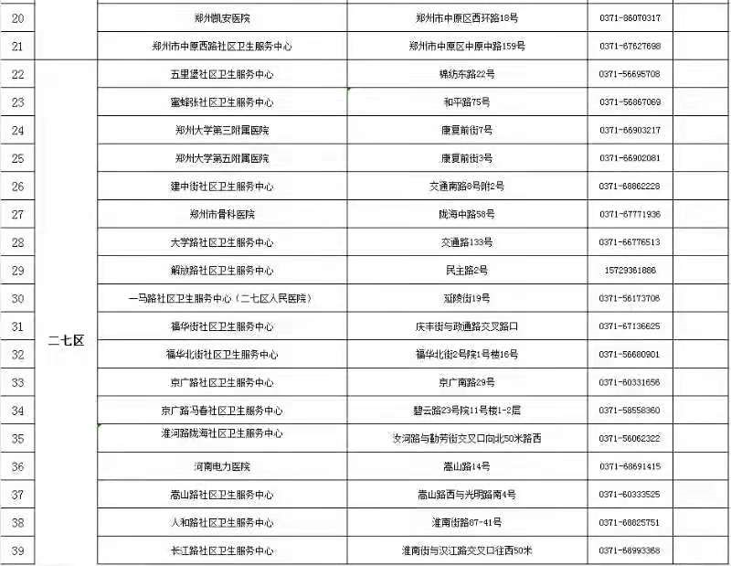 郑州单日接种新冠疫苗达11.