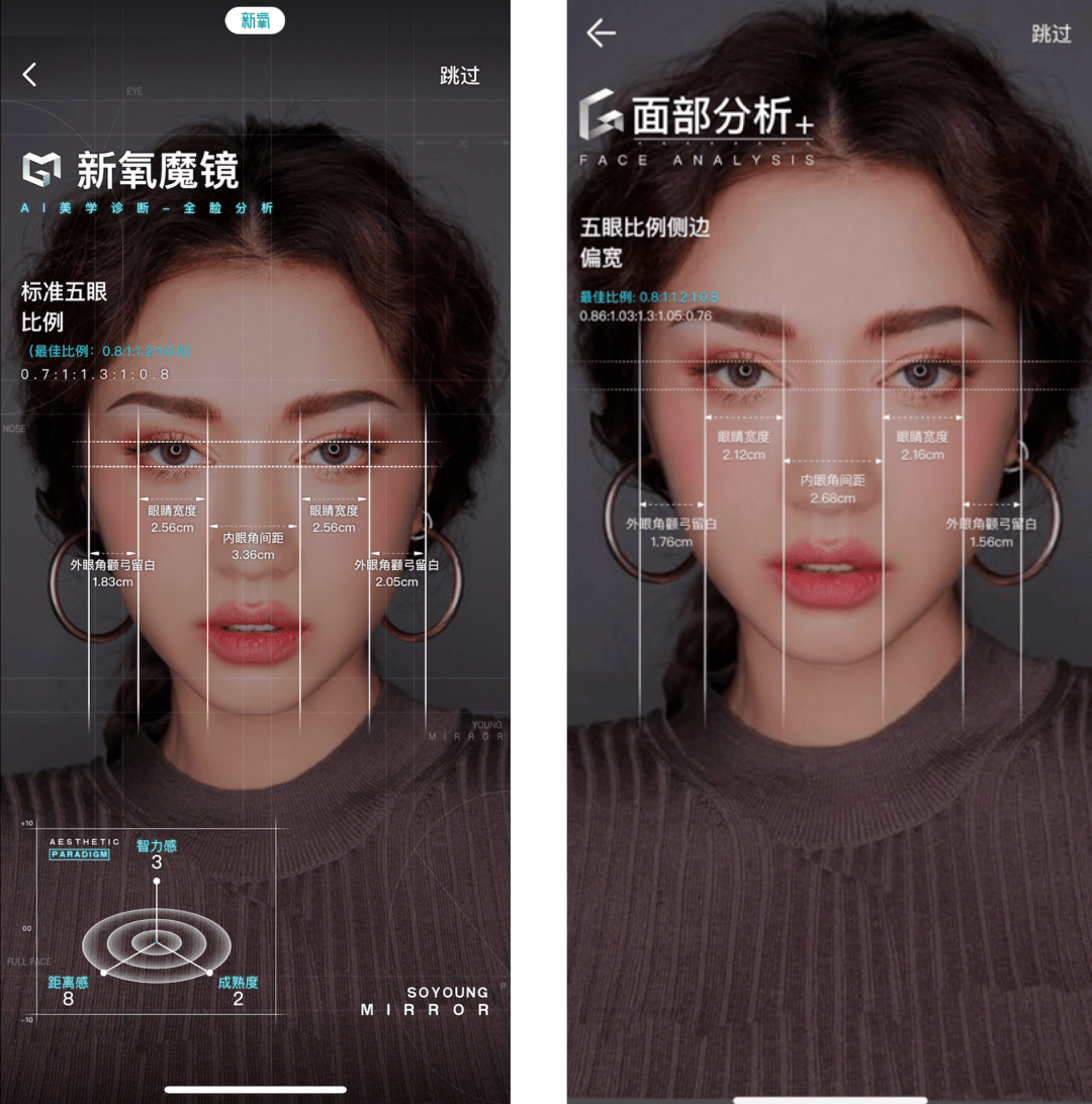 新氧魔镜(左)和更美颜值(右)对比图△新氧美次卡(左)和更美速美次卡