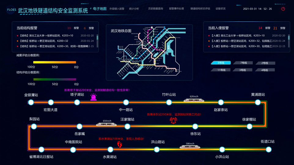 武汉智慧地铁公司携光栅阵列全时全域地铁运营安全智能系统解决方案