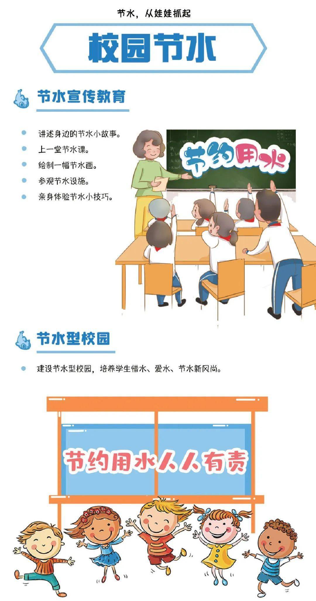 五水共治 | 节约用水小窍门,你get到了吗?