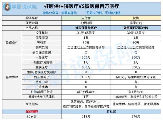 微信支付宝如何计入gdp_广东统计局再度公告 2016深圳GDP达20078.58亿,首超广州