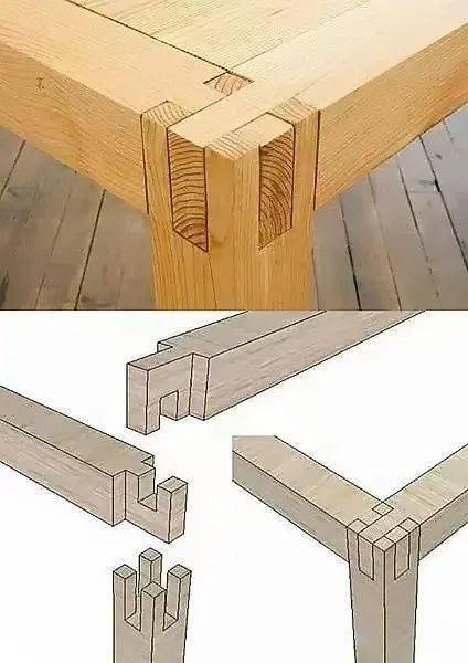结构也被广泛应用在家具当中,是古代木匠必须具备的基本技能,榫卯是在