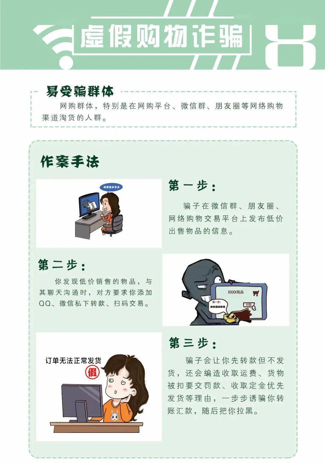 【全民反诈】国家反诈中心《防范电信网络诈骗宣传