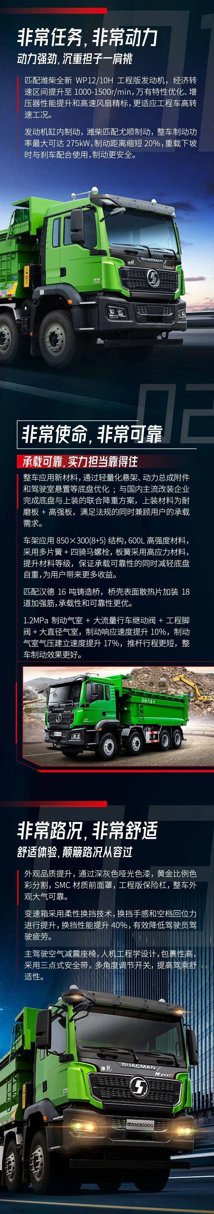 德龙m3000 s公路复合/标载运输自卸车:非常路,非常行!