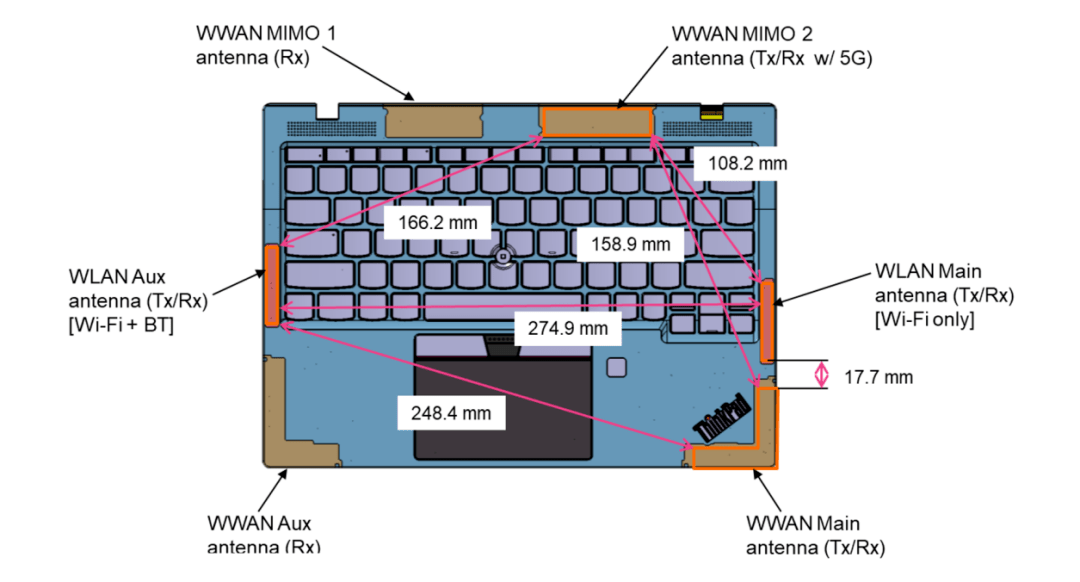 x1carbon2021拆机图解,x1carbon2016版拆机图 【评测】顶级商务本再进化 —— thinkpad x1 carbon