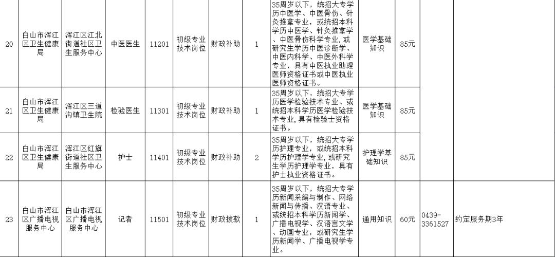 17丨招考公告（最新发布）