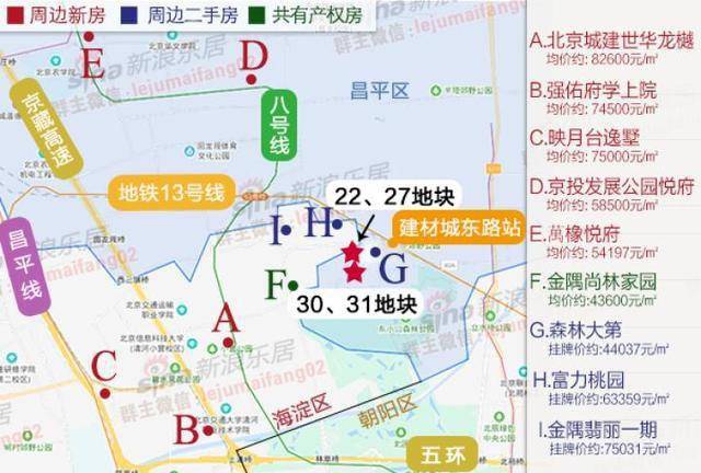 北五环奥森首排奥森one提前锁定本年度销冠