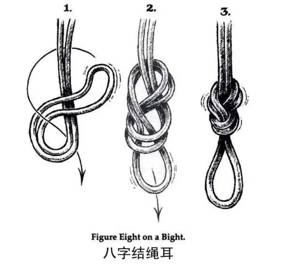 掌握一些常用绳结的打法意义重大,不仅可以用于户外活动如攀岩等,更能