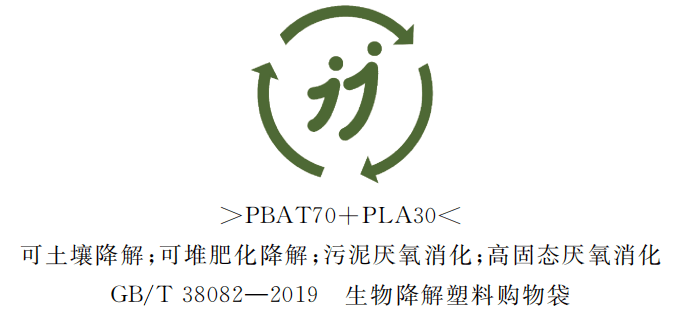 在生物降解标识中降解条件可以是本文件规定的条件中的一种或几种,标