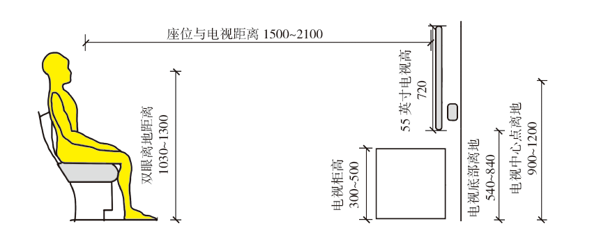 主设计师扔给我一张手绘图,让我在3天内深化出一套完整的cad图,当我画