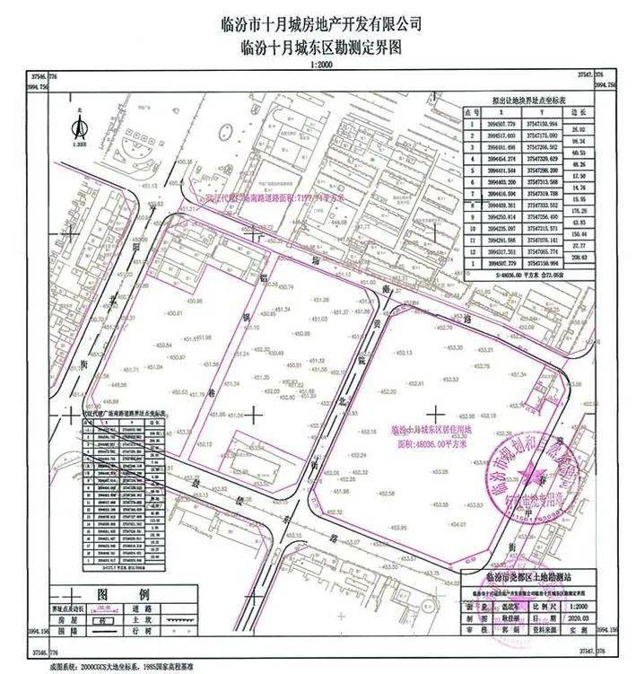 山西临汾平阳广场十月城项目批前公示