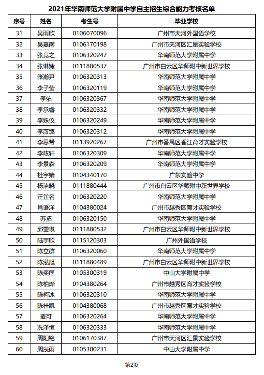 2021年中考自主招生综合能力考核