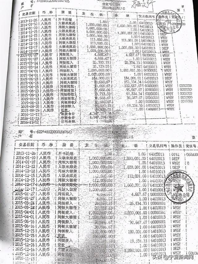 银川平伏桥村出怪事:多位村民"被开户",惊现多笔异常交易