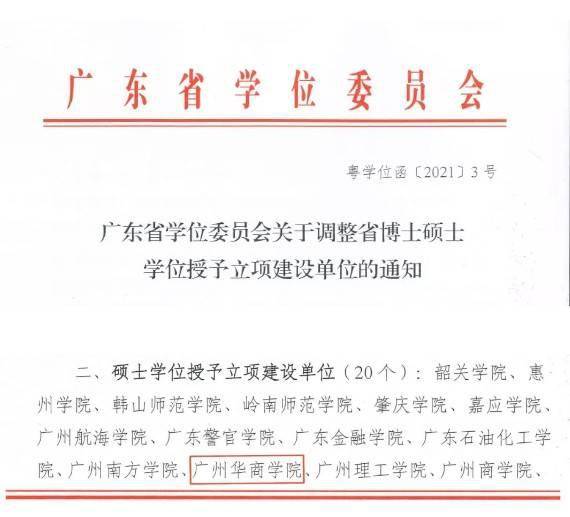 中汇集团(00382)旗下广州华商学院获批硕士学位授予立项建设单位