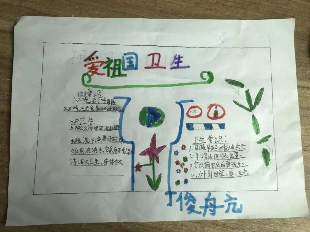 葛沟王家堰小学"关爱小环境,共享大健康"爱国卫生月手抄报比赛